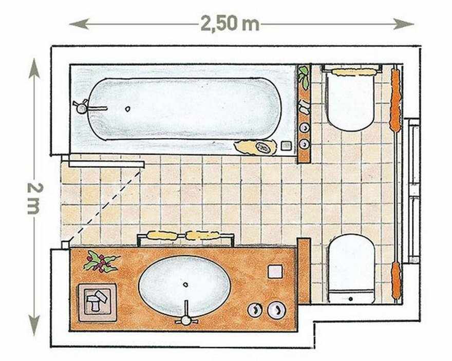 Схема планировки ванной 5 кв м