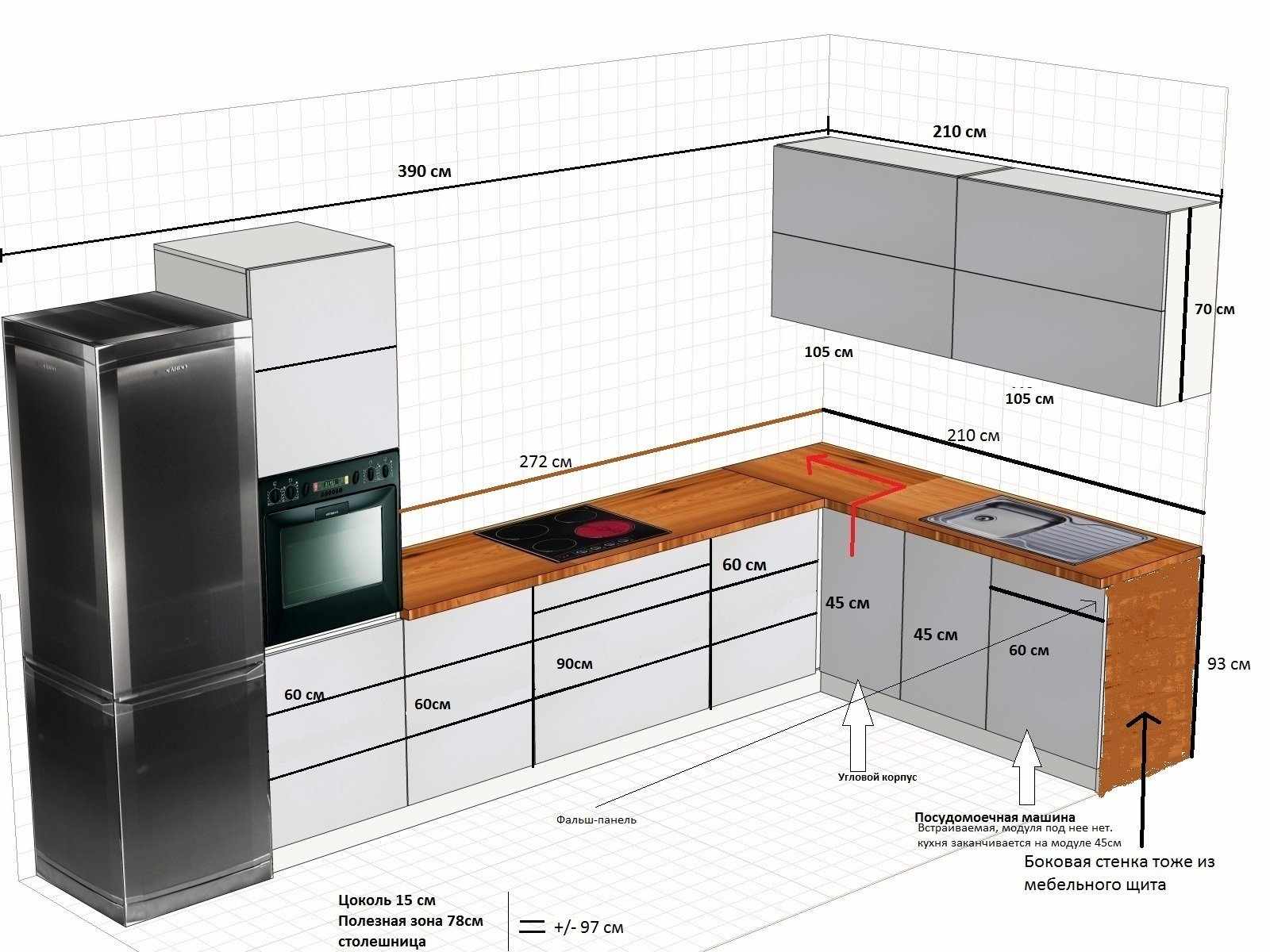 Схема расстановки техники на кухне