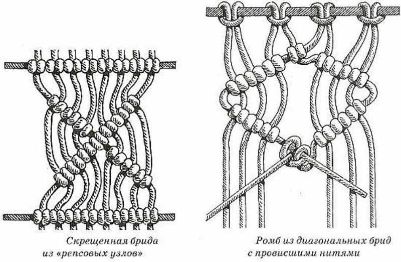 Схемы плетения макраме