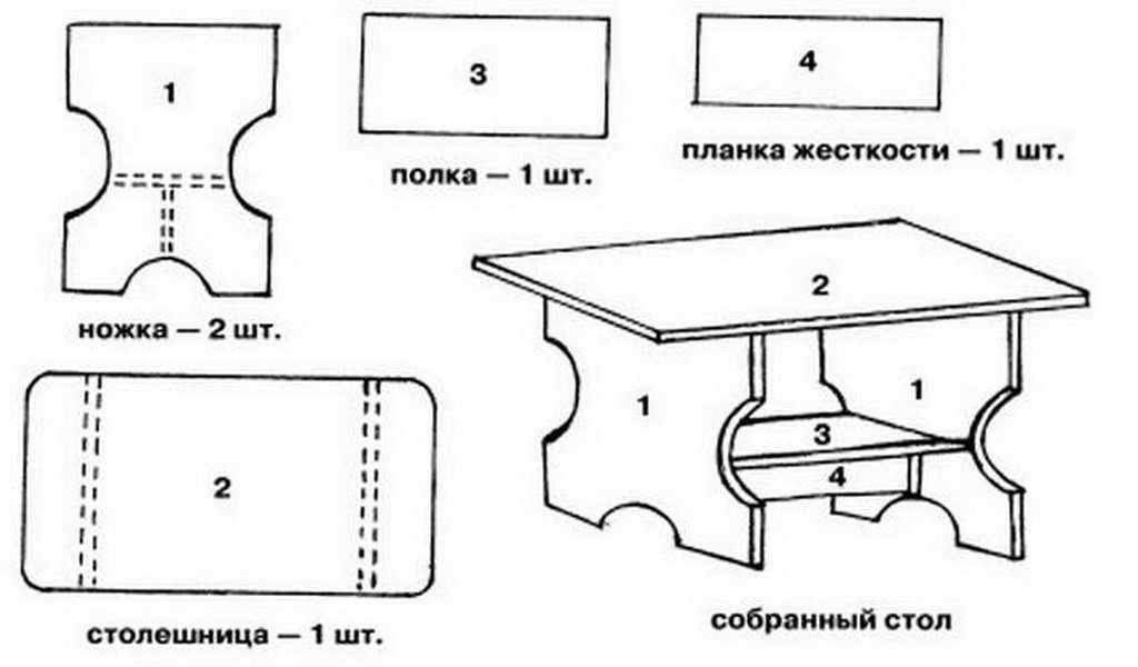 Схемы сборки мебели из картона