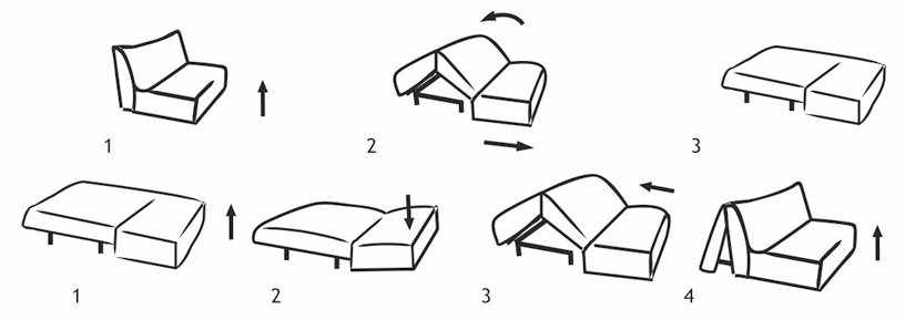 Схема раскладки дивана Аккордеон