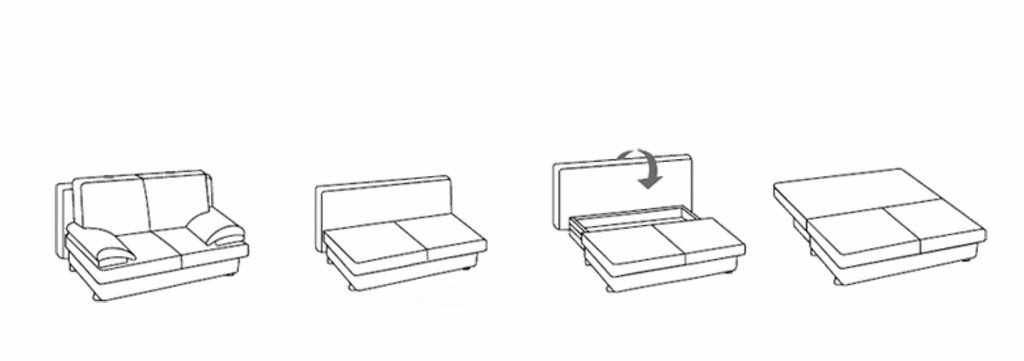 Схема раскладки дивана Пантограф (тик-так)