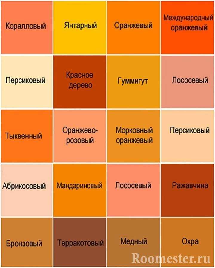 Таблица оттенков оранжевого цвета