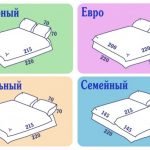 Схемы размеров кровати